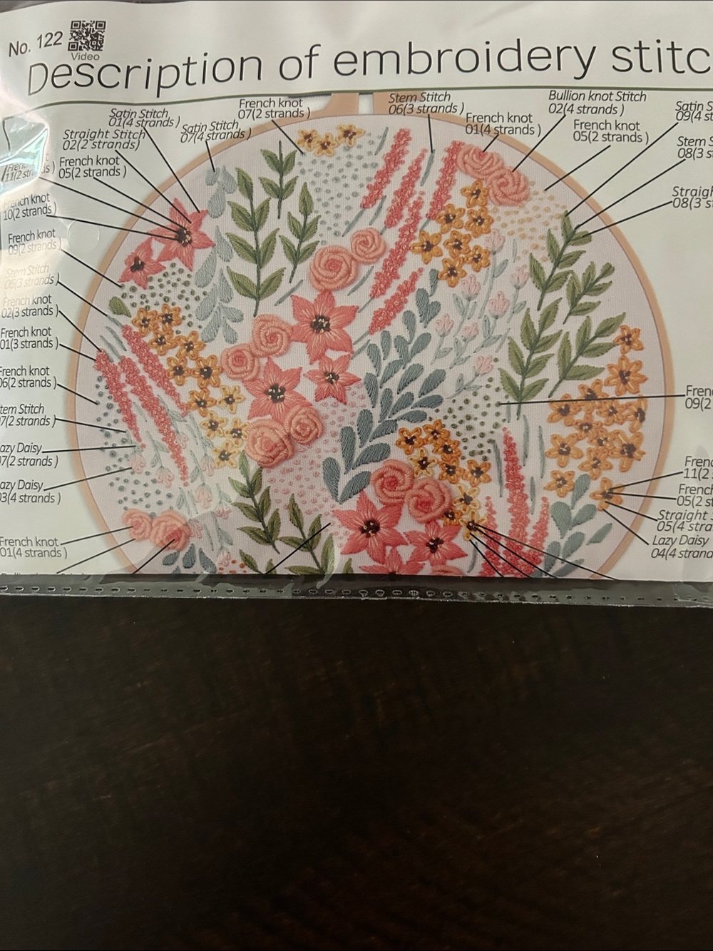 Embroidery Kit Bundle - Picture 2 of 5